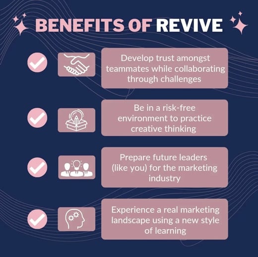 revive2